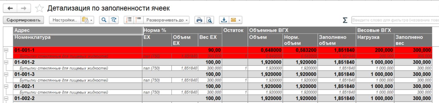 программа wms