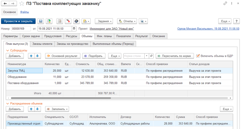 Планирование объемов проекта