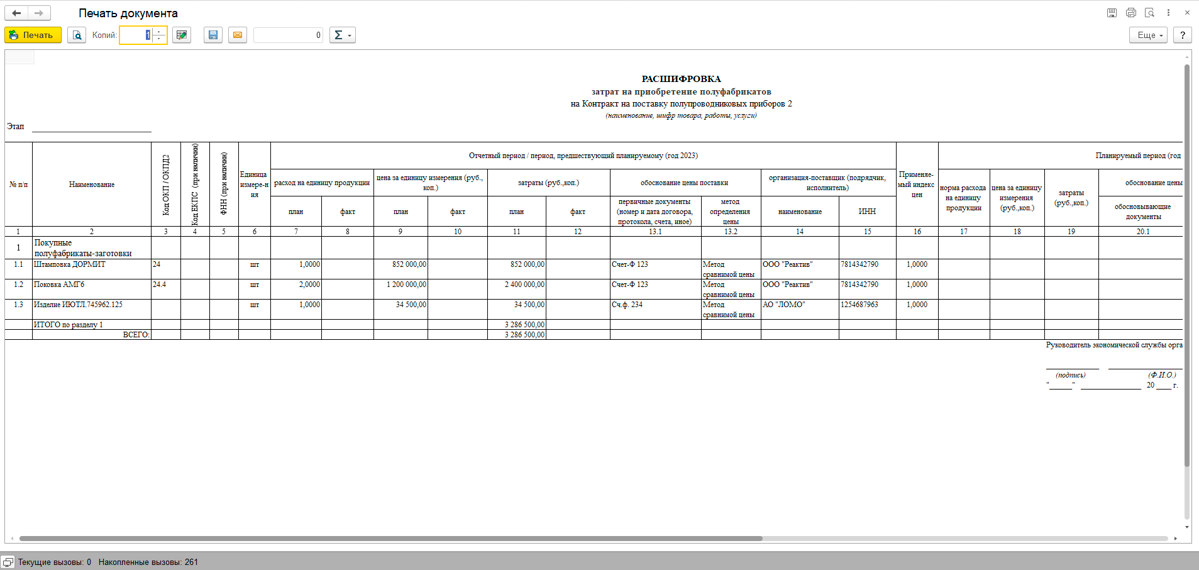 БИТ.ГОЗ - организация учета затрат на производство продукции для целей ...