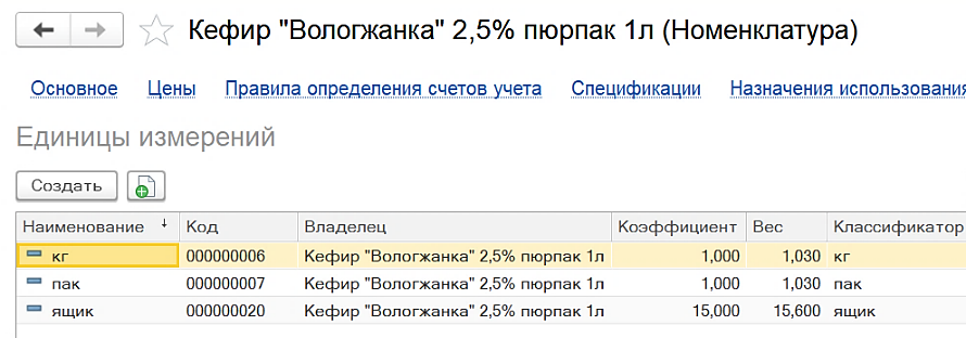 Учет выпускаемой молочной продукции в 1С:Бухгалтерия молокозавода