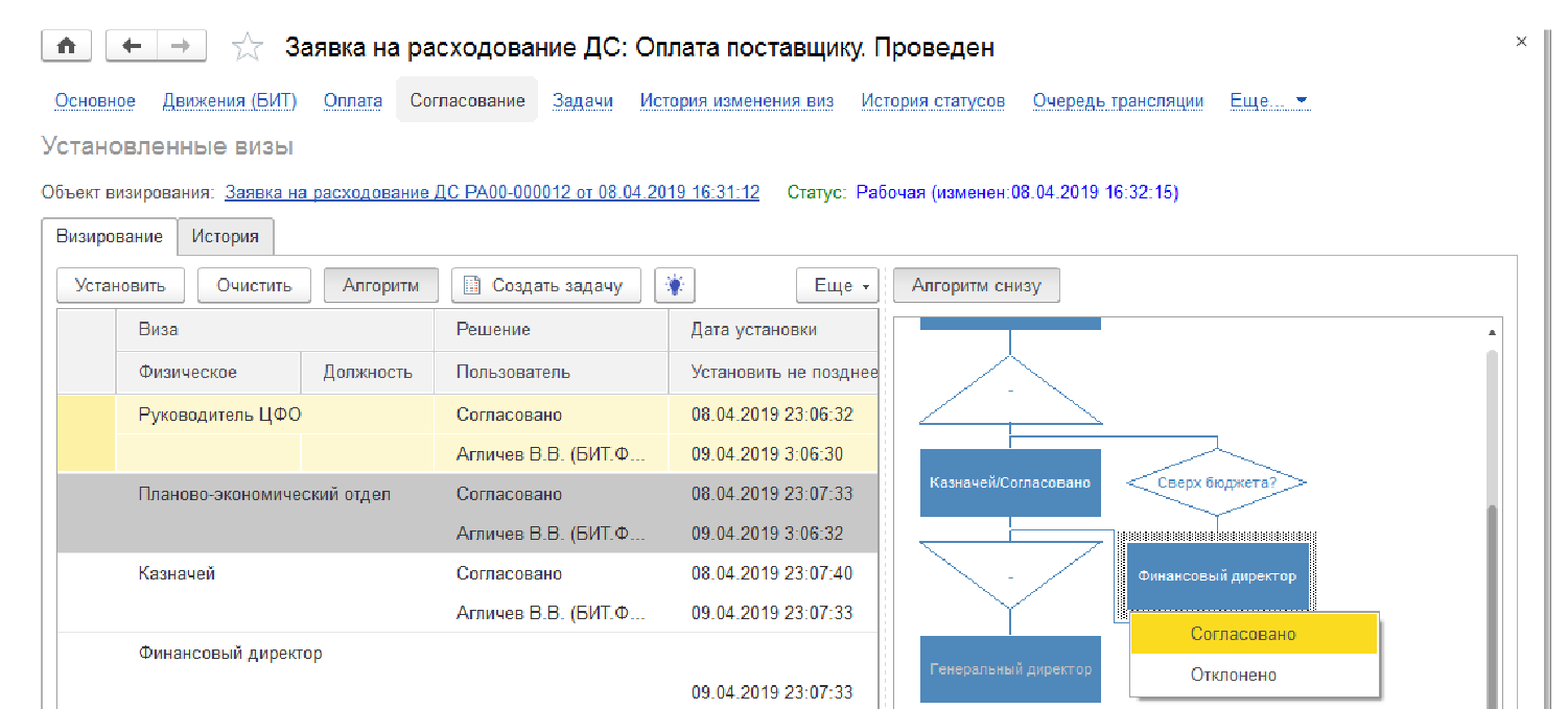 Пример интерфейса модуля «Управленческий учет»