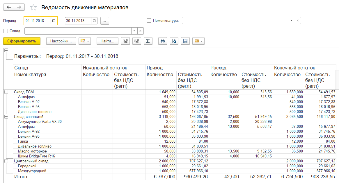 складской учет запчастей и расходных материалов в 1с уат стандарт