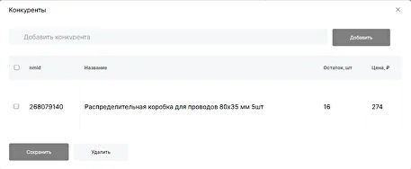 Докрутка цены до максимально возможных значений СПП