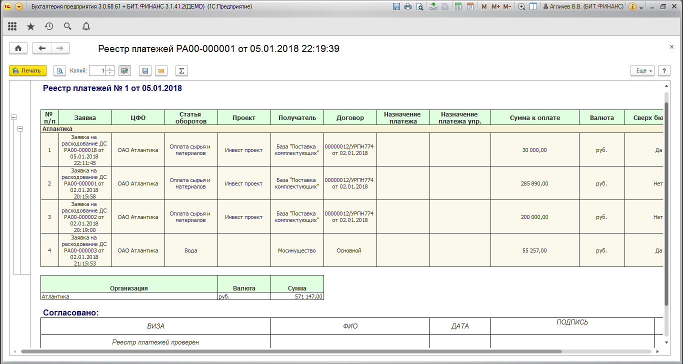Реестр платежей в 1с. Реестр платежных документов. Реестр оплат образец. Реестры платежей бит Финанс.