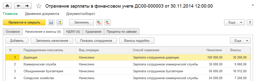 Отражение зарплаты