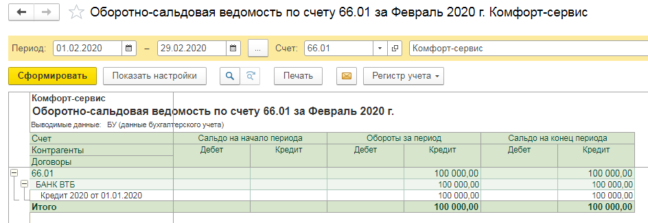 Отчет «Оборотно-сальдовая ведомость по счету»