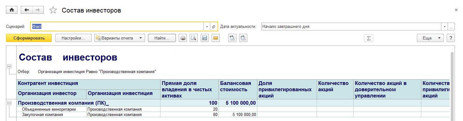 инвесторы в 1c ух