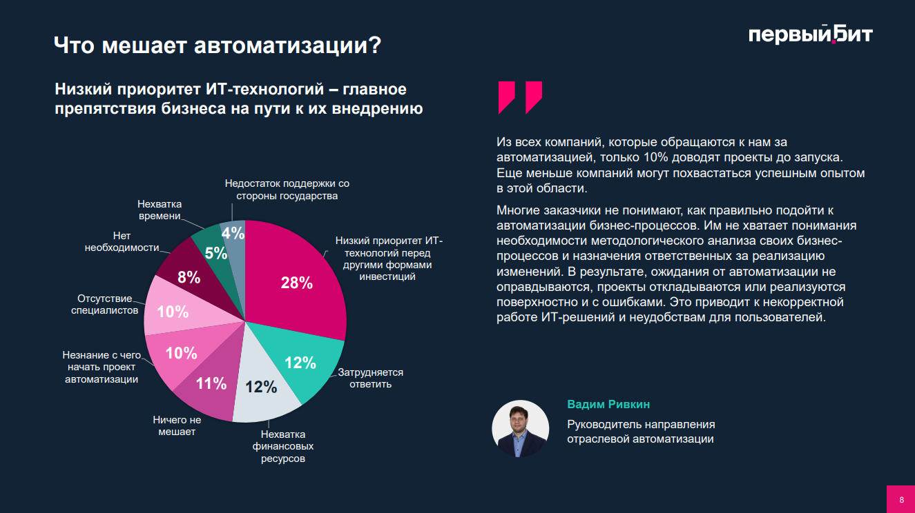 По машиностроению.png