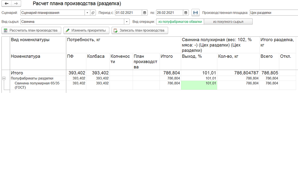 бланк планирования производства