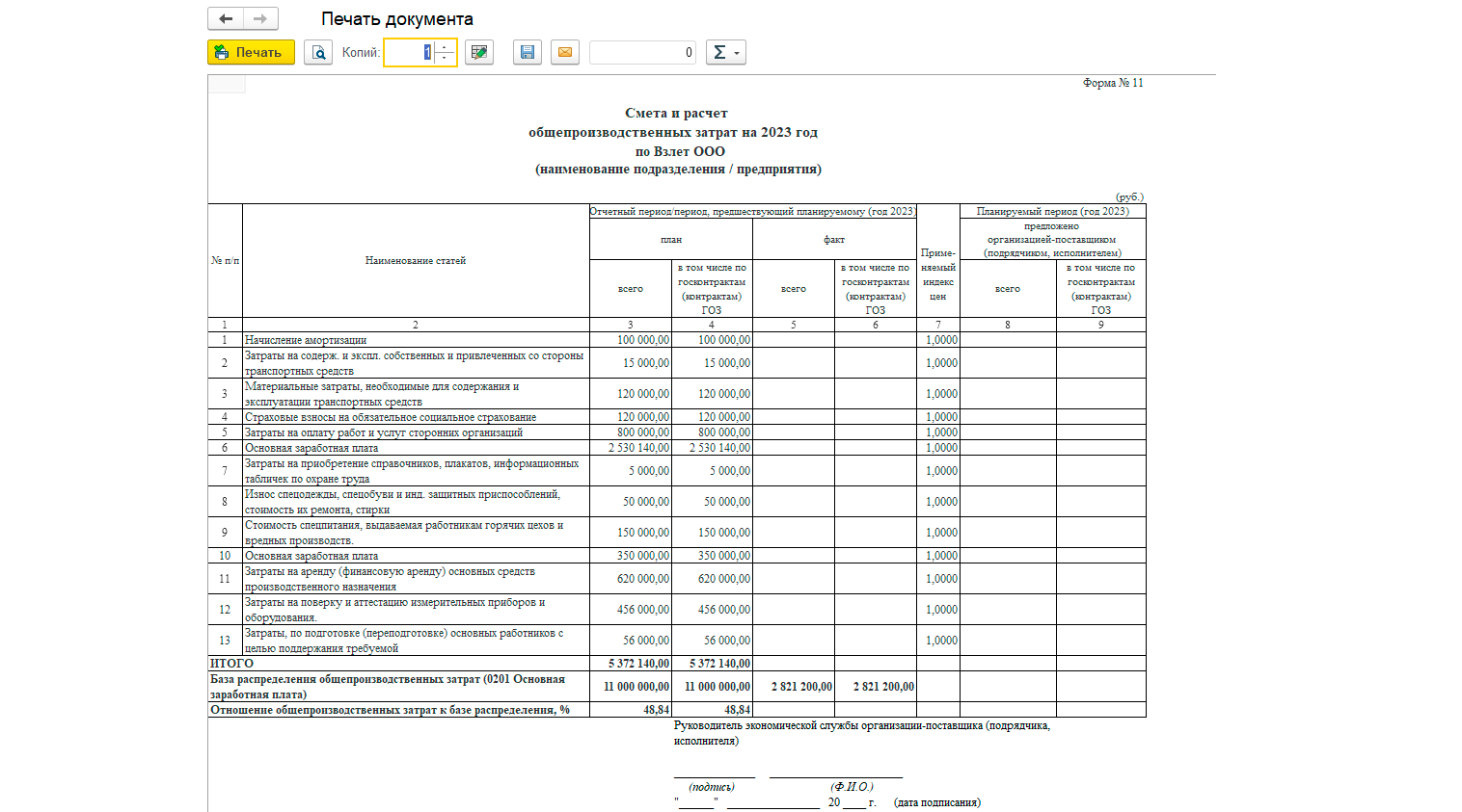 БИТ.ГОЗ - организация учета затрат на производство продукции для целей ...