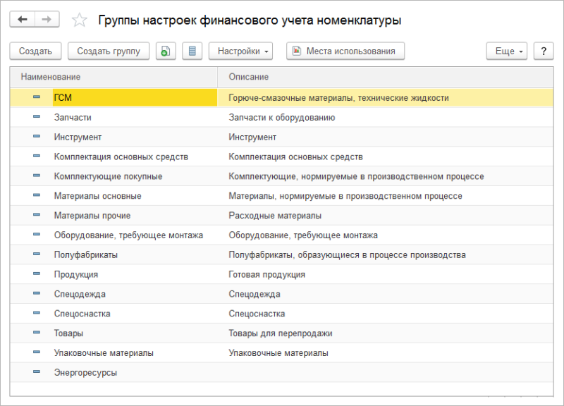 справочник гфу номенклатуры в 1с erp