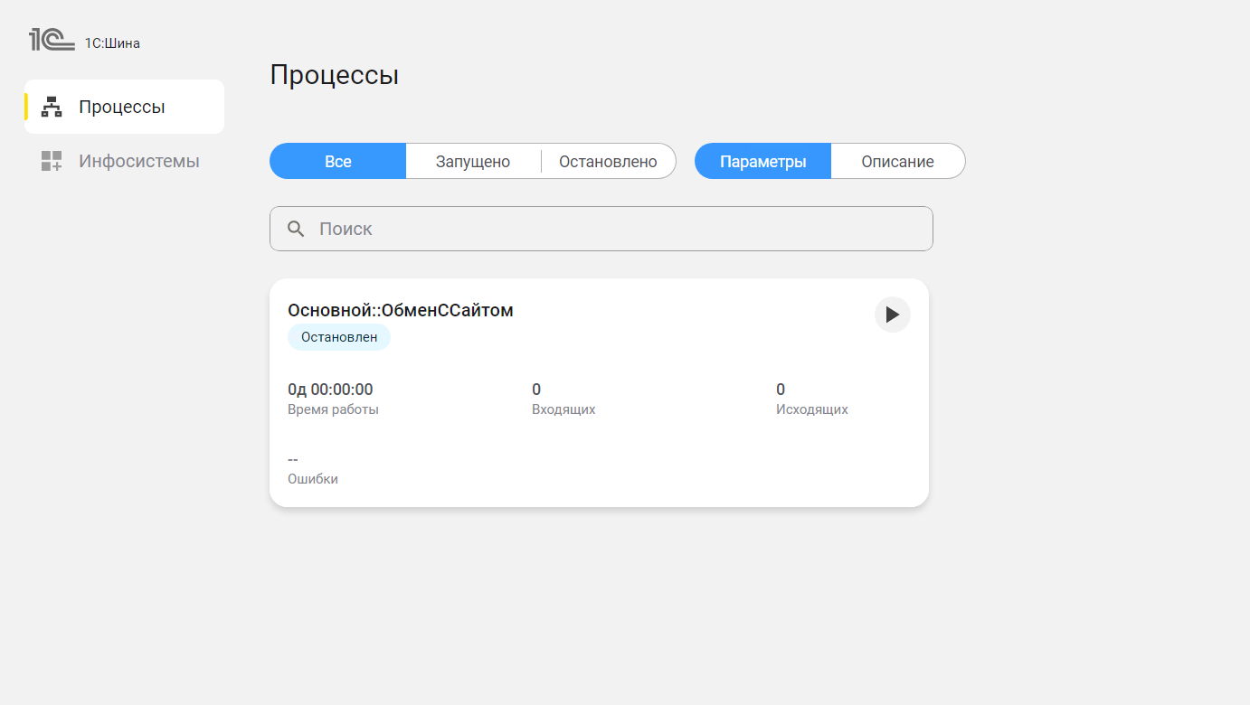 Список процессов интеграции