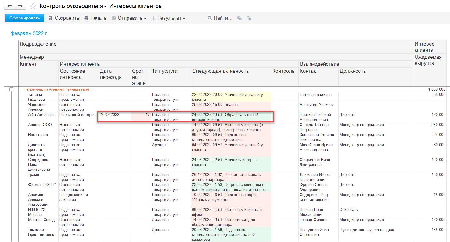 отчет контроль руководителя в 1c crm