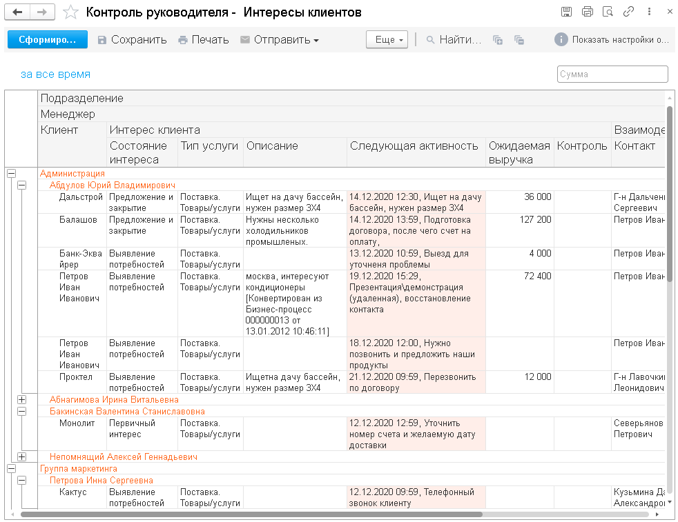 отчет контроль руководителя в 1с crm