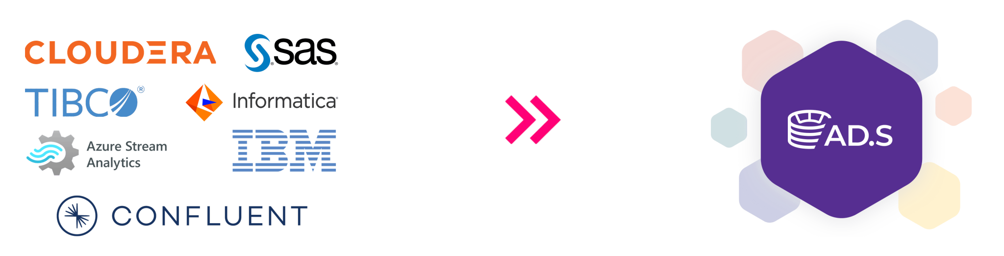 переход на arenadata streaming