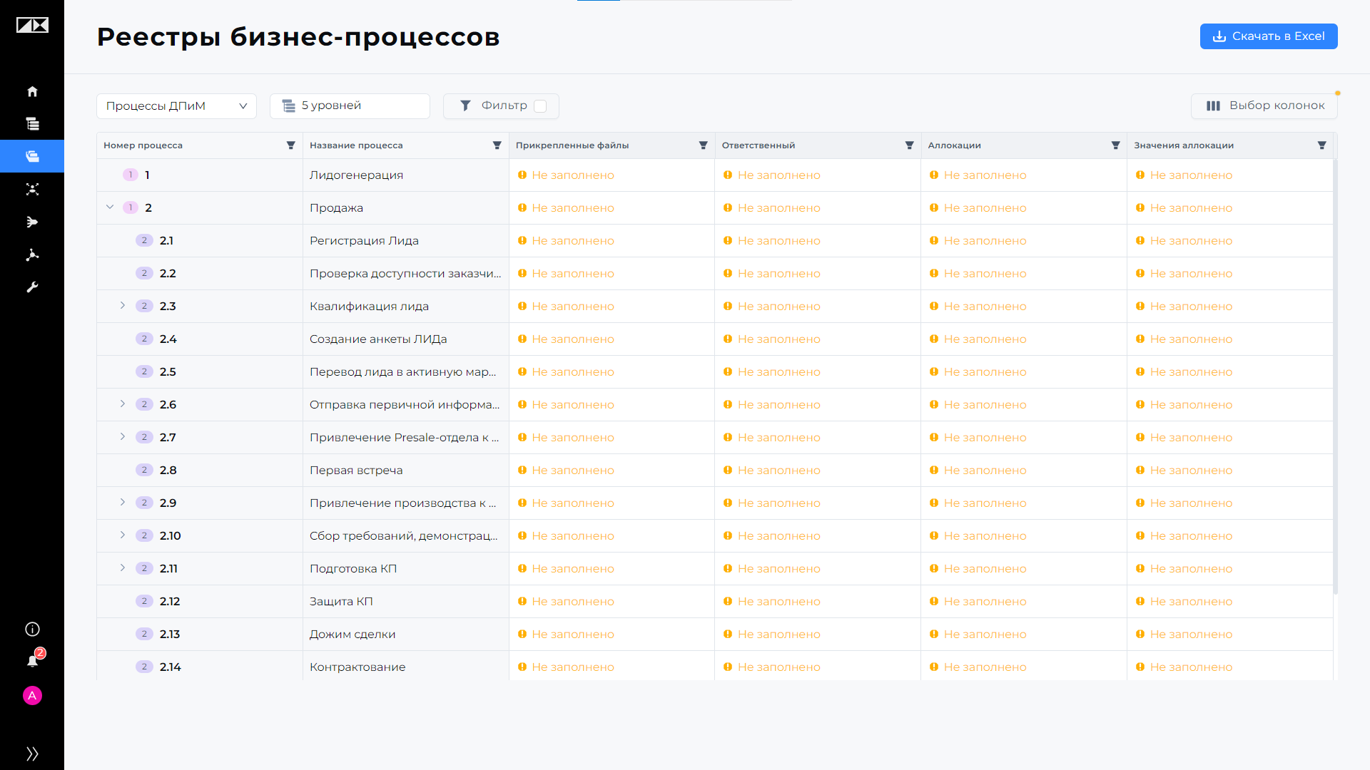 Реестр бизнес-процессов