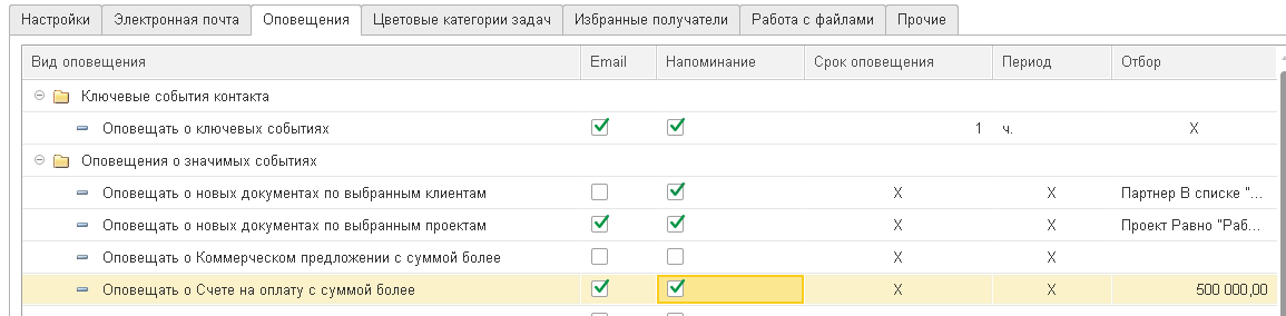 настройка оповещений о важных событиях в 1с crm