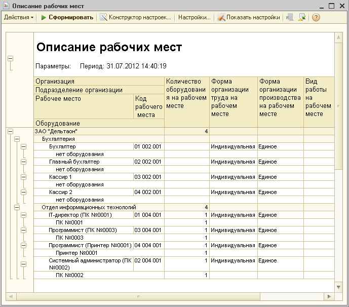 Описание рабочих мест
