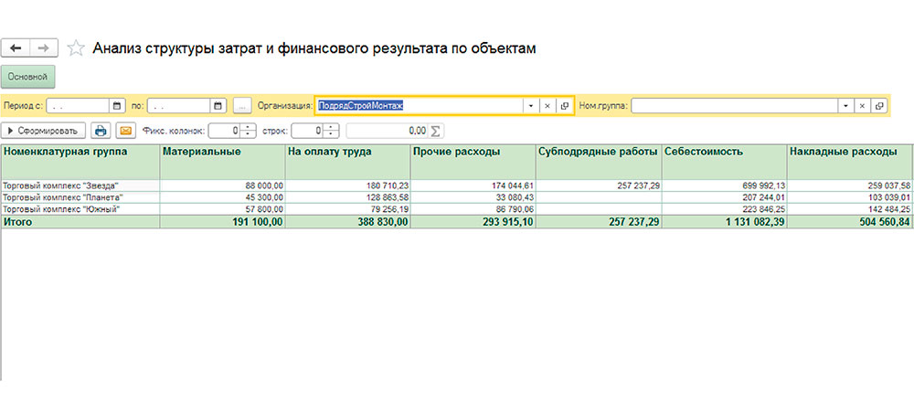 Анализ структуры затрат и финансового результата по объектам в решении Бит.Строительство