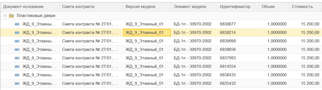 сводный отчет в project point
