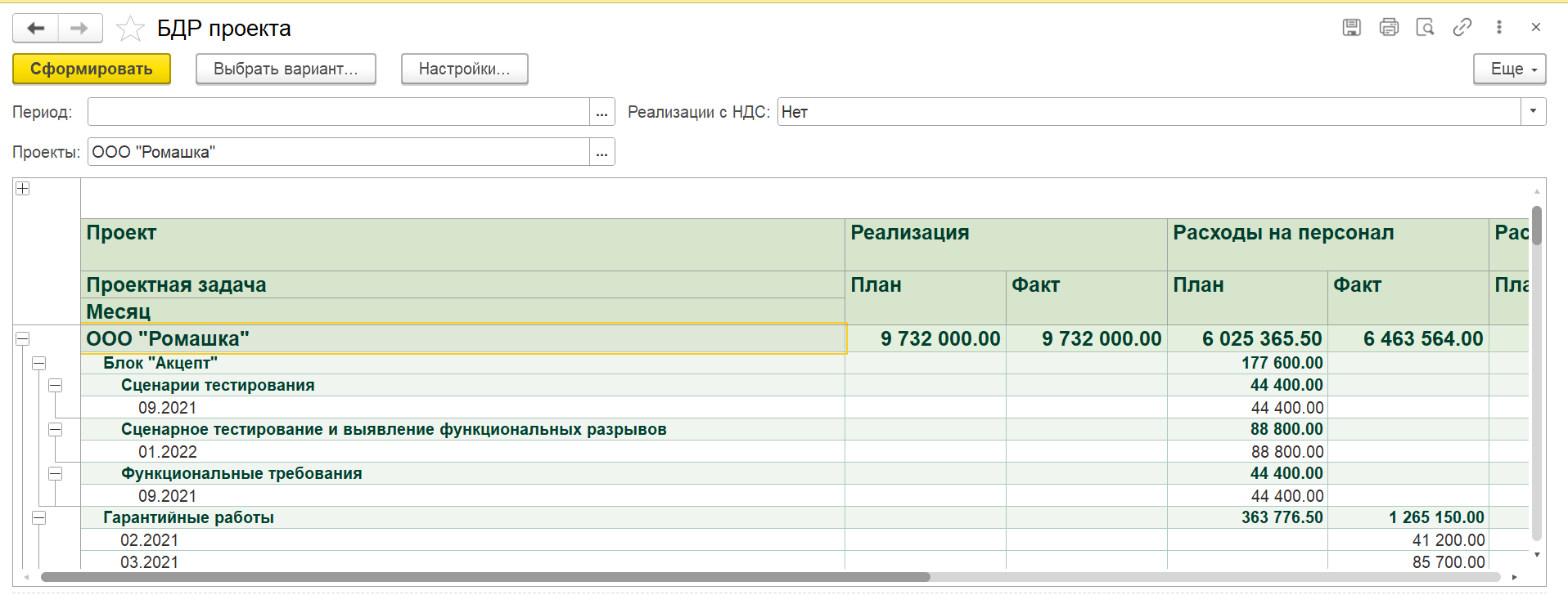 План фактный анализ в 1с