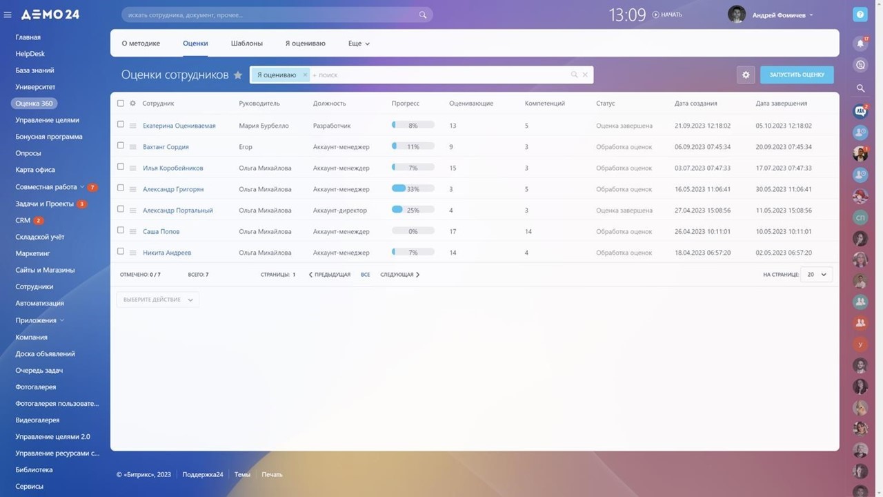 Оценки сотрудников в Bitrix24