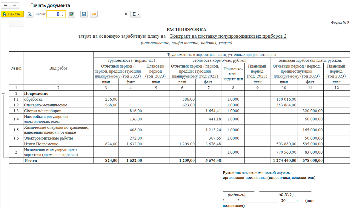 БИТ.ГОЗ - организация учета затрат на производство продукции для целей ...