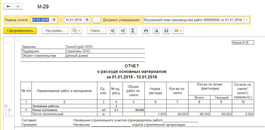 Отчет о расходе основных материалов