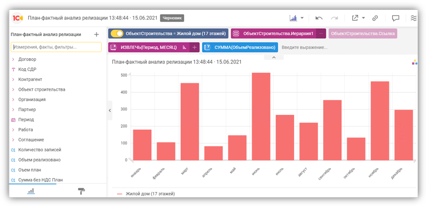 Пример интерфейса «1С:ERP УСО»
