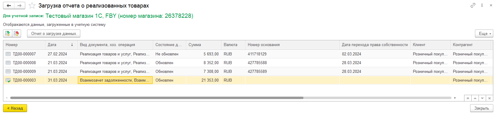 Список документов о реализованных товарах
