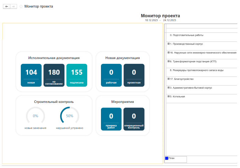 Монитор проекта