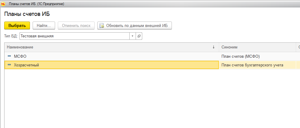 Выбор плана счетов ИБ