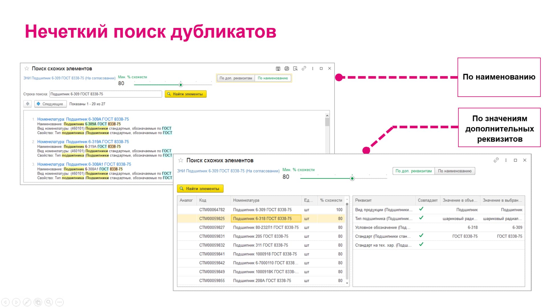 поиск дубликатов бит мдм