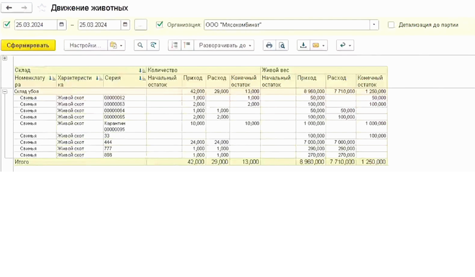 движение животных в 1c erp управление мясоперерабатывающим предприятием