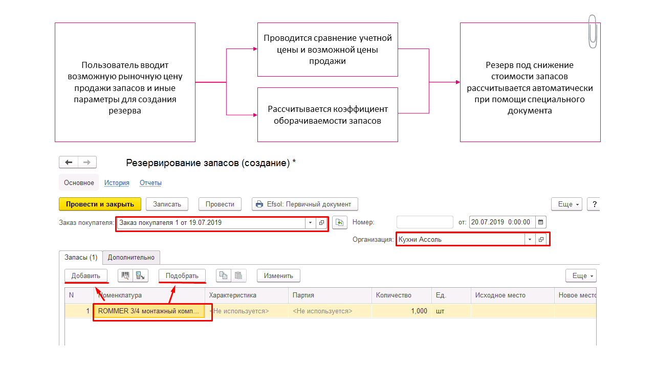 Настройка резервирования запасов