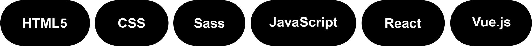 технологический стек javascript react vuejs