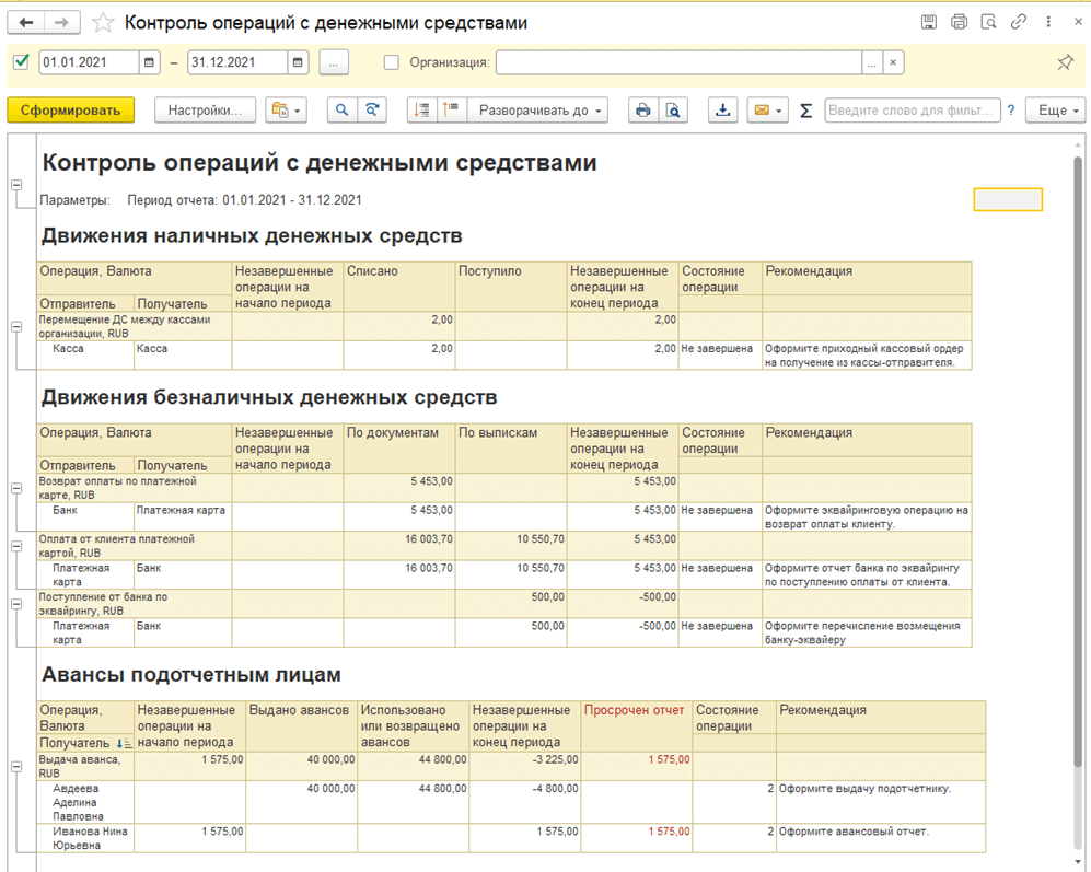 Контроль операций с денежными средствами