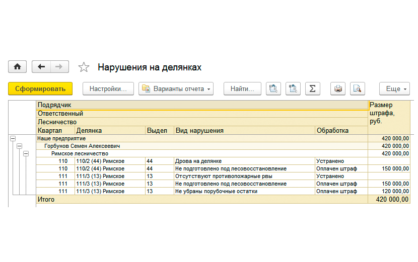 Нарушения на делянках