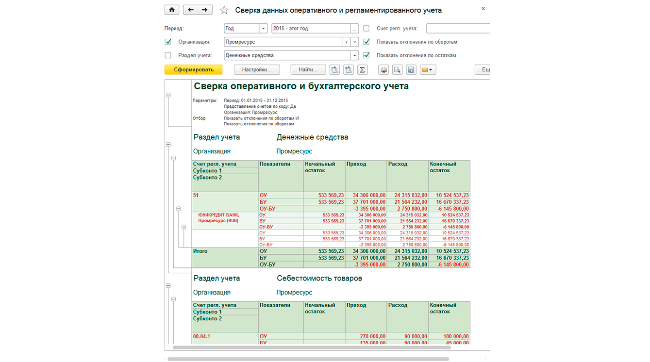 Сверка данных оперативного и регламентированного учета