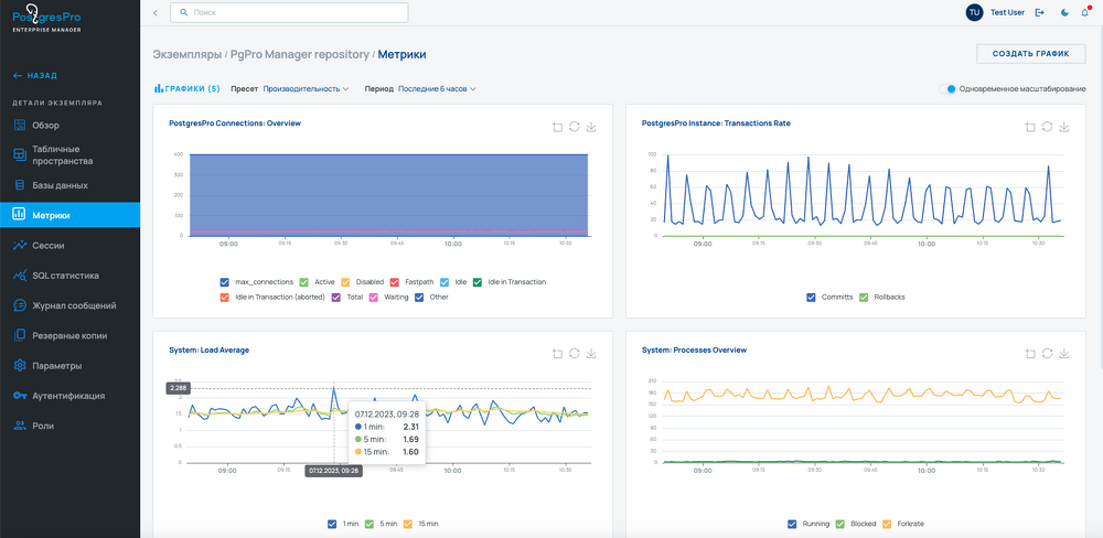 субд postgres pro