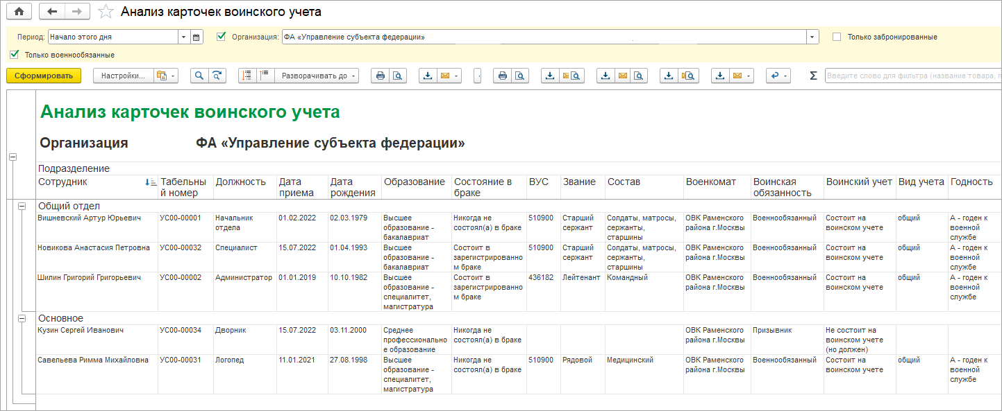 Анализ карточек воинского учета
