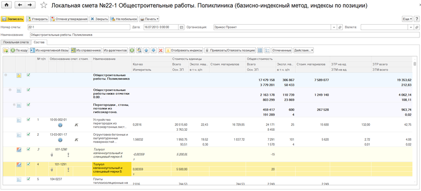 Дерево ключевых показателей проекта