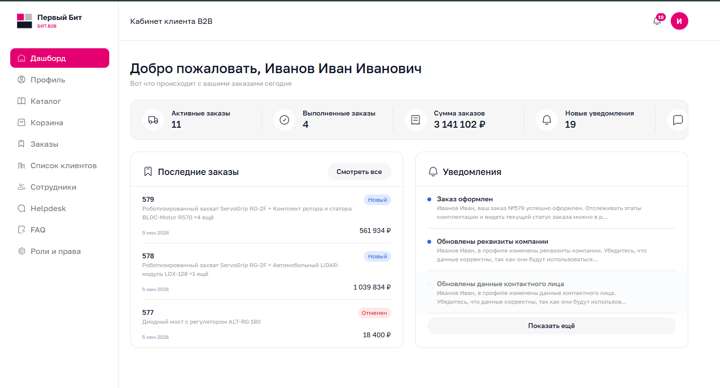 дашборд в бит b2b