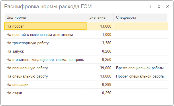 базовая расшифровка нормы расхода гсм в 1с уат