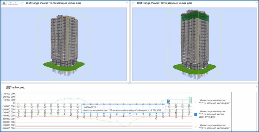 Пример интерфейса «1С:BIM 6D»