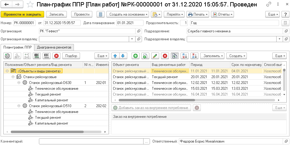 План-график ППР в 1С:ТОИР
