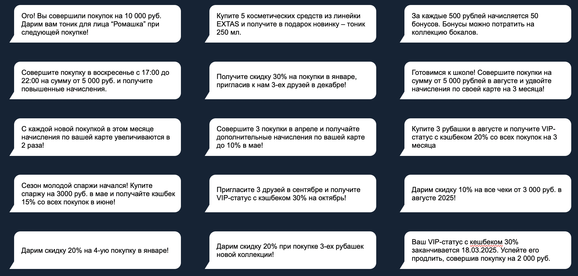 Варианты персональных акций в PremiumBonus