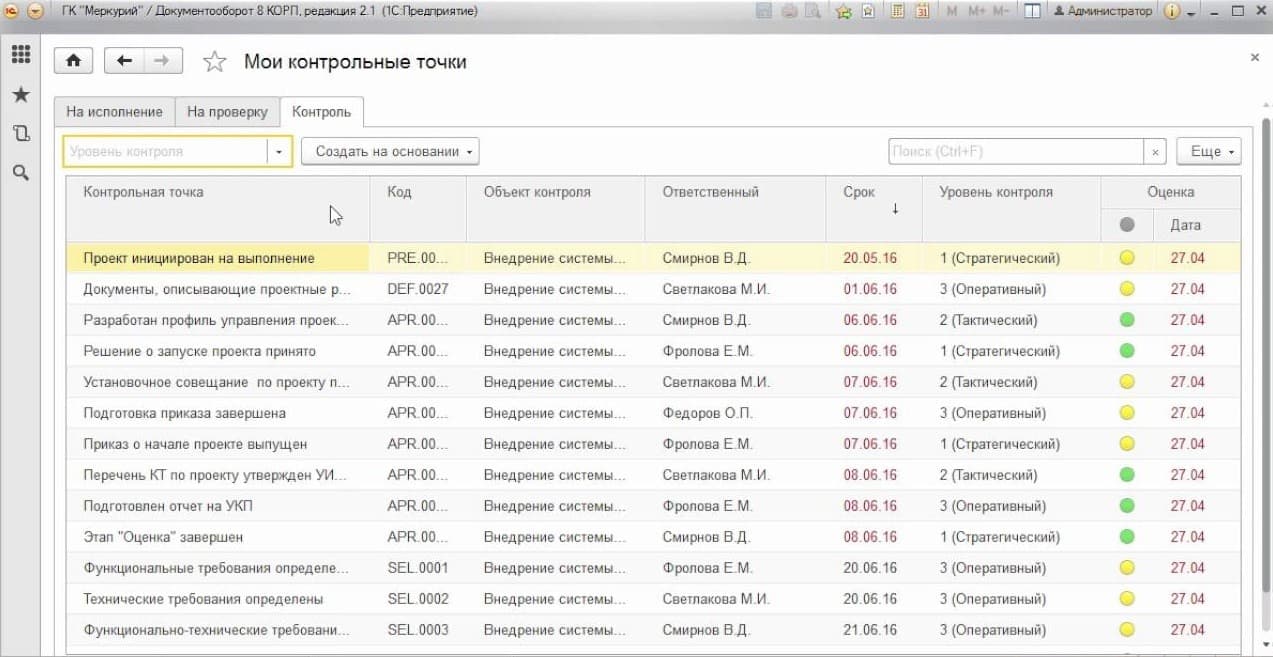 Список контрольных точек в «1С:Документооборот КОРП»