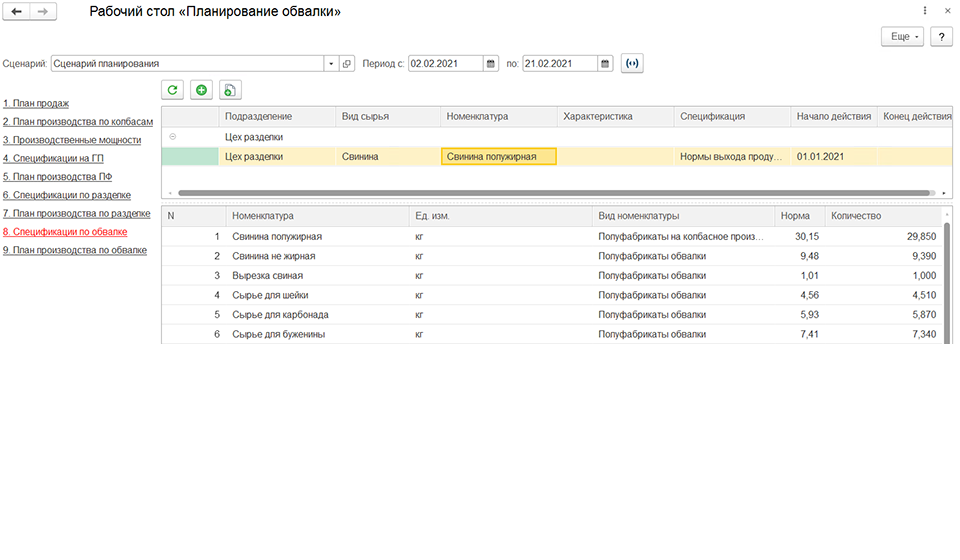 планирование обвалки