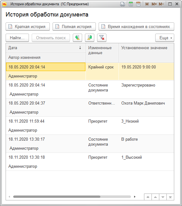 История обработки документа